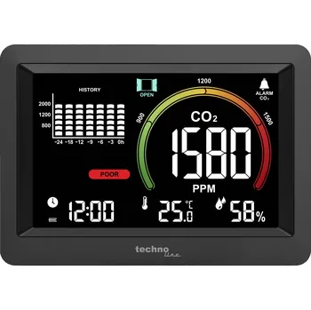 Kniha Techno Line WL1028 WL1028 ukazatel CO2 / měřič CO2