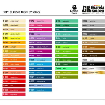 Barva ve spreji Dope Classic Dekorativní Graffiti Barva ve spreji 400ml 024-Oranžová