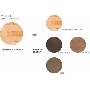 Postel Ahorn Veroli Polster Délka [cm]: 200, Šířka [cm]: 180