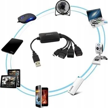 USB hub 3portový USB hub Esperanza EA158