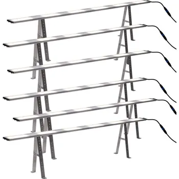 Osvětlení pro růst rostliny SANlight STIXX Undercanopy 150x300 cm SET B