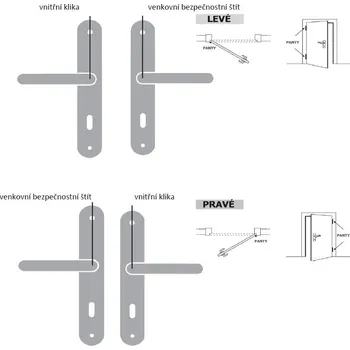 Dveřní kování Antique bezpečnostní kování klika/klika surová mosaz - 90 mm