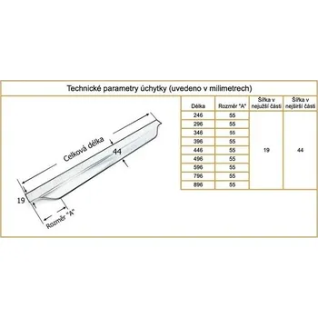 Nábytkové kování Nábytková úchytka Ula černá matná - 296 mm
