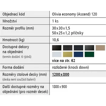 Stolová podnož Stolová podnož LIVIANA XS ECONOMY - Černá