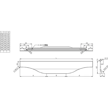 Nábytkové kování Nábytková úchytka Sophia černá mat - 196 mm