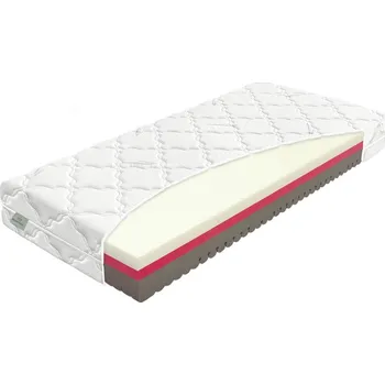 Matrace Matrace COMFORT Antibacterial 120x200 cm