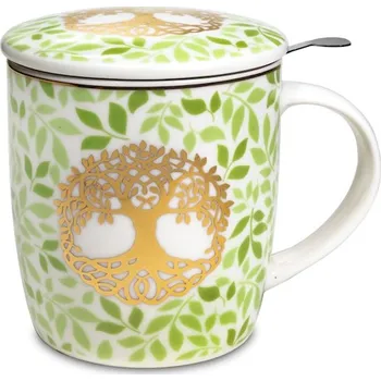 Čaj Himalife Čajový set Strom života