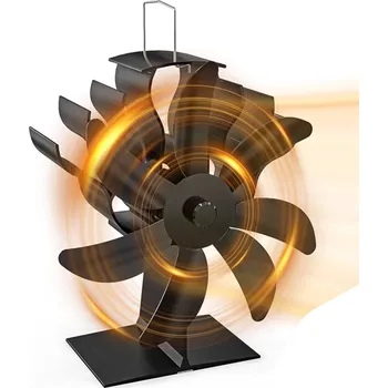 Krbový ventilátor EKOVENT HeatFlow 7 60096