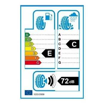 Letní osobní pneu Letní pneumatika Nankang NS20 195/50 R15 82 V