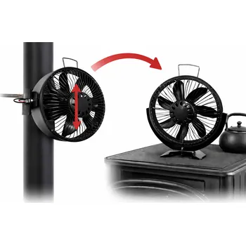 Krbový ventilátor EKOVENT TURBO FAN 7 na kouřovod naklápěcí 60095
