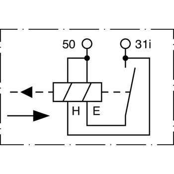 ozubený klínový řemen BOSCH 1 987 947 820