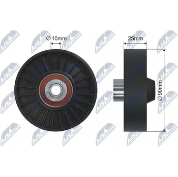 Vratná/vodicí kladka, klínový žebrový řemen AJS Parts RNK-AR-006