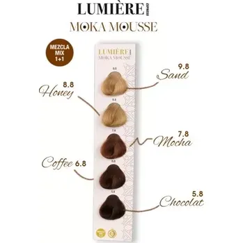 Barva na vlasy Tahe LUMIÉRE COLOUR EXPRESS č. 5.8 S TRIONIC KERATINEM (MOKKA)