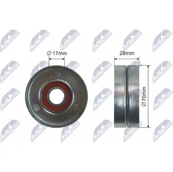 Napínací kladka, žebrovaný klínový řemen AJS Parts RNK-KA-004