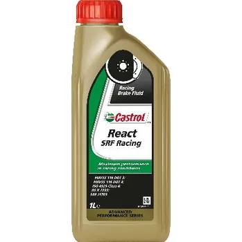 Motorový olej Brzdová kapalina Castrol 15F1D0