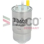 Palivový filtr DACO DFF0609
