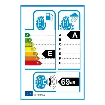 Letní osobní pneu Letní pneumatika Falken Sincera SN110 175/65 R15 84 T