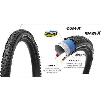 Plášť na kolo MICHELIN PLÁŠŤ E-WILD REAR 27.5x2.60 PERFORMANCE LINE KEVLAR GUM-X/MAGI-X TS TLR (60197) Uni