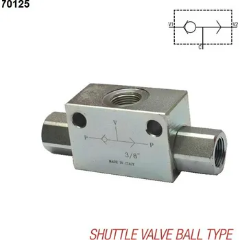 Ventil Výběrový ventil dvoucestný kuličkový G1"