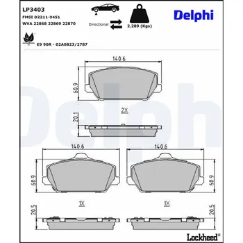 Brzdová destička Sada brzdových destiček, kotoučová brzda DELPHI LP3403