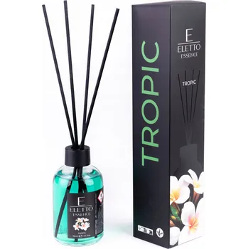 Čajovna Aromatizér do Domu - Vytvořte Nezapomenutelné Aromaterapeutické Zážitky