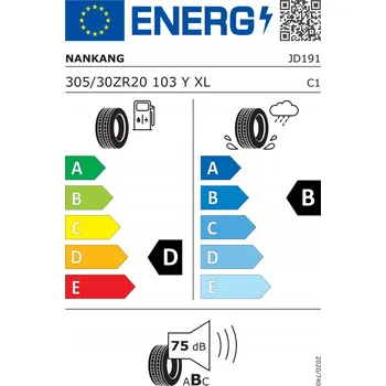 Letní osobní pneu Letní pneumatika Nankang NS2R 305/30R20 103 Y zesílená (XL)