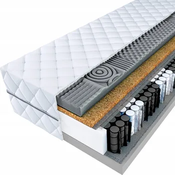 Matrace Matrace s taštičkovými pružinami MTM 90 x 200 x 20 cm H3 , H4