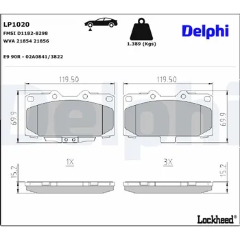Brzdový systém Sada brzdových destiček, kotoučová brzda DELPHI LP1020