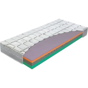 Matrace Matrace ze studené pěny Aloe Comfort 200x90 AloeVera Doprava ZDARMA.