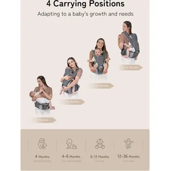 BESREY ERGONOMICKÉ NASTAVITELNÉ NOSÍTKO PRO DĚTI OD 6 MĚSÍCŮ ŠEDÉ