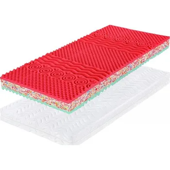 Matrace I-matrace Vega Comfort Plus Mikrofáze 120 x 200 x 15 cm Doprava ZDARMA.