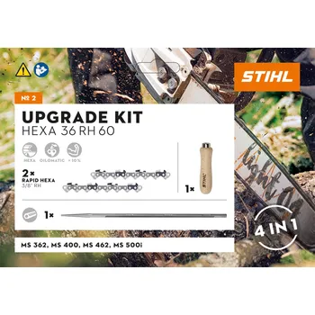 Dílna Upgrade KIT 2