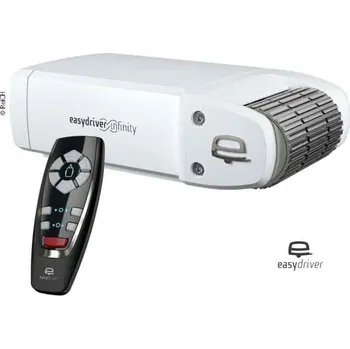 Jištění RK Reich Elektronický pojezd Infinity 3.5