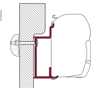 Markýza Fiamma Adaptér F45 400cm Rozměr: 350cm