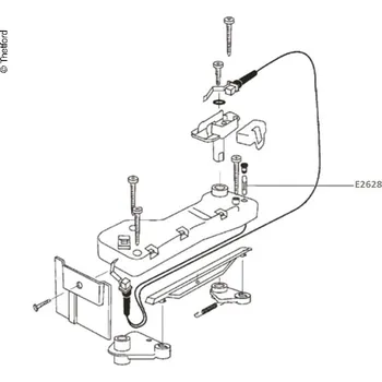 Sport Thetford Zajištění C2/C3 starý styl