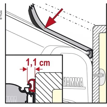 Markýza Fiamma Těsnění RainGuard S 550 cm