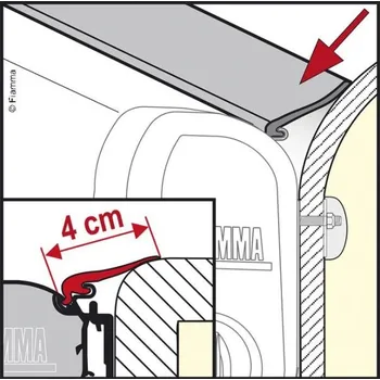 Markýza Fiamma Těsnění RainGuard M 550 cm