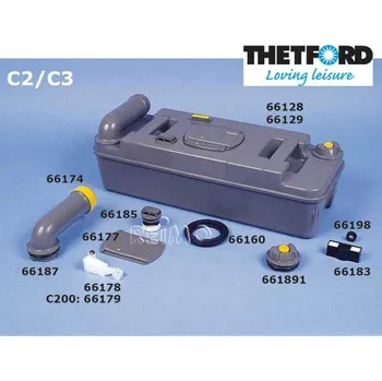 Sport Thetford Hrdlo WC C2/C3/C4