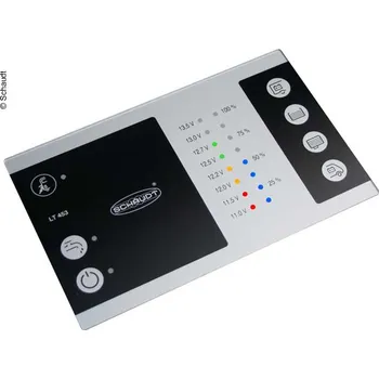 Satelitní technika Lippert Panel LT453