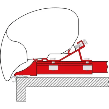 Markýza Fiamma Fixing Bar Kit - F65