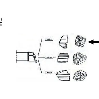 Příslušenství ke střešnímu nosiči Thule Vložka LR 5003 + koncový díl