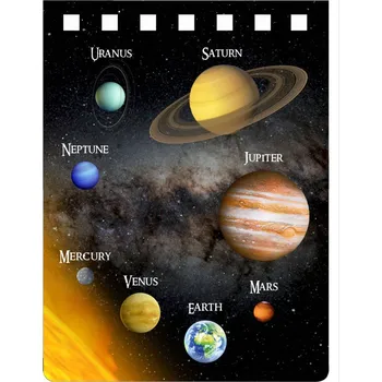 Blok Planety aj Notebook A7