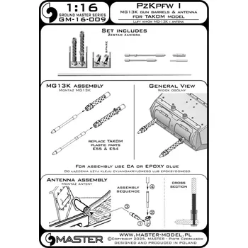 Plastikový model Master 1/16 PzKpfw I - MG-13K gun barrels&antenna (TAKOM)