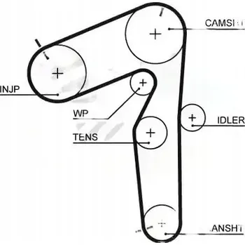 Rozvod motoru Gates KP35462XS Vodní pumpa + sada rozvodového řemene