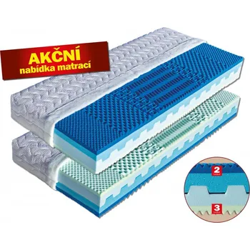 Matrace Matrace pěnová MODENA