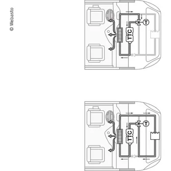 Klimatizace automobilu Webasto Topení Thermo Top Evo