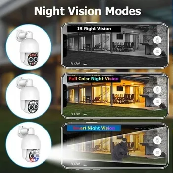 Bezpečnostní kamera IP kamera vnitřní/venkovní mi-media XM-PT825D-80W