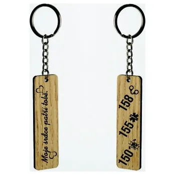 Klíčenka Moje srdce patří tobě (cs)