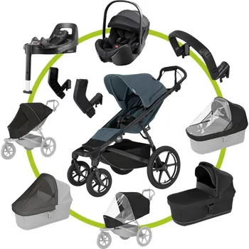 Kočárek Akční set MAX Thule Urban Glide 4-wheel Dark Slate s magnetickou sponou + Britax Römer