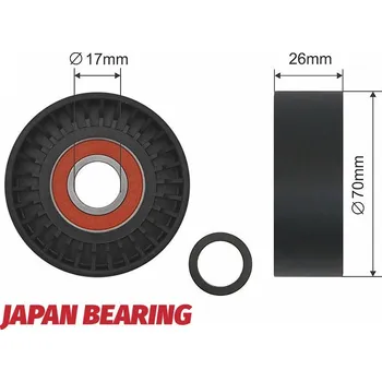 Napínací kladka, žebrovaný klínový řemen, RNK-BM-007
